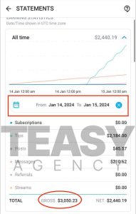 The #1 OnlyFans Management & Marketing Agency | TEASY